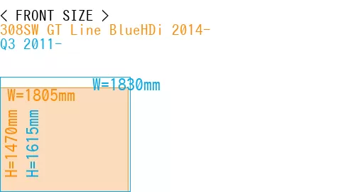 #308SW GT Line BlueHDi 2014- + Q3 2011-